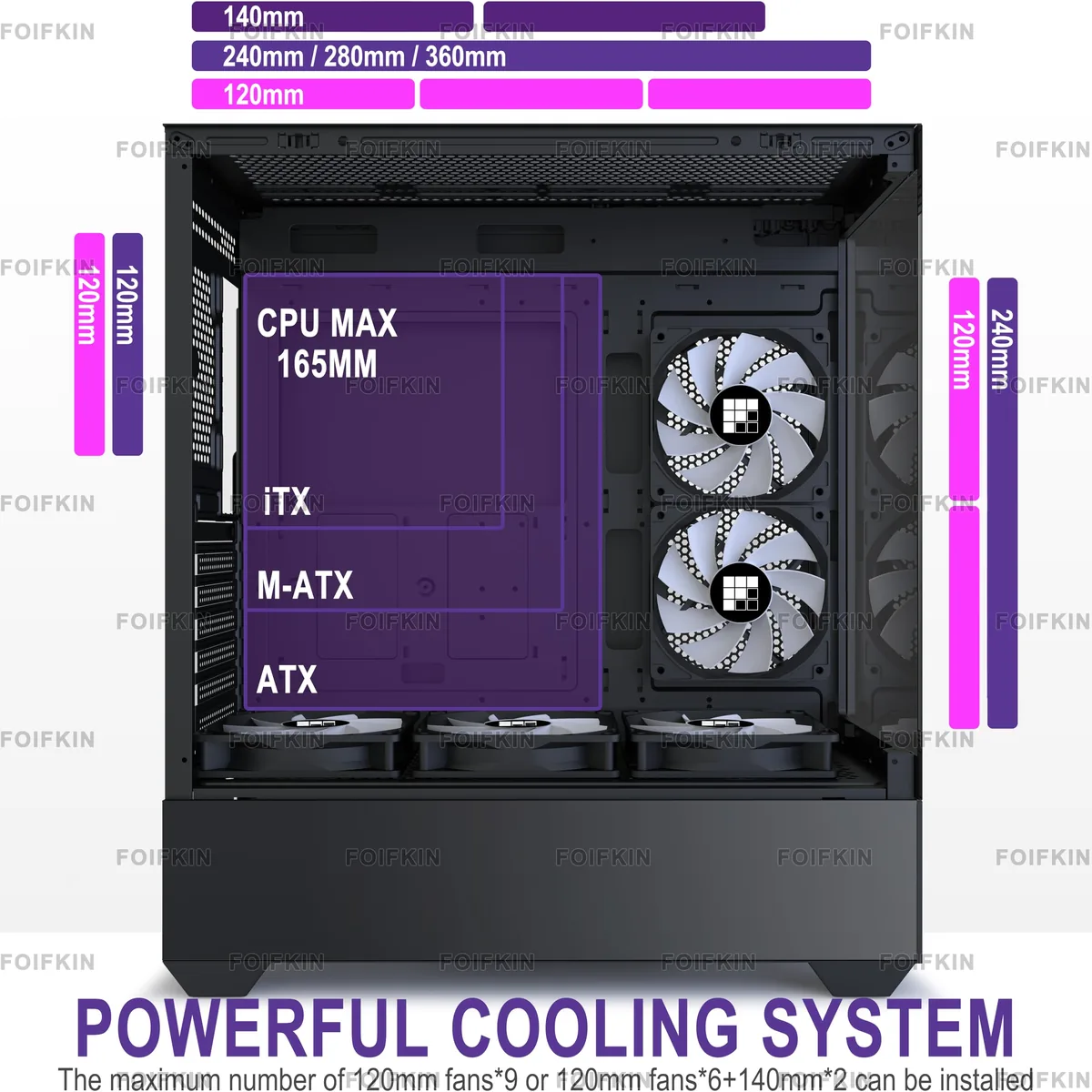 FOIFKIN F1 ATX 6 ventiladores ARGB foto 5