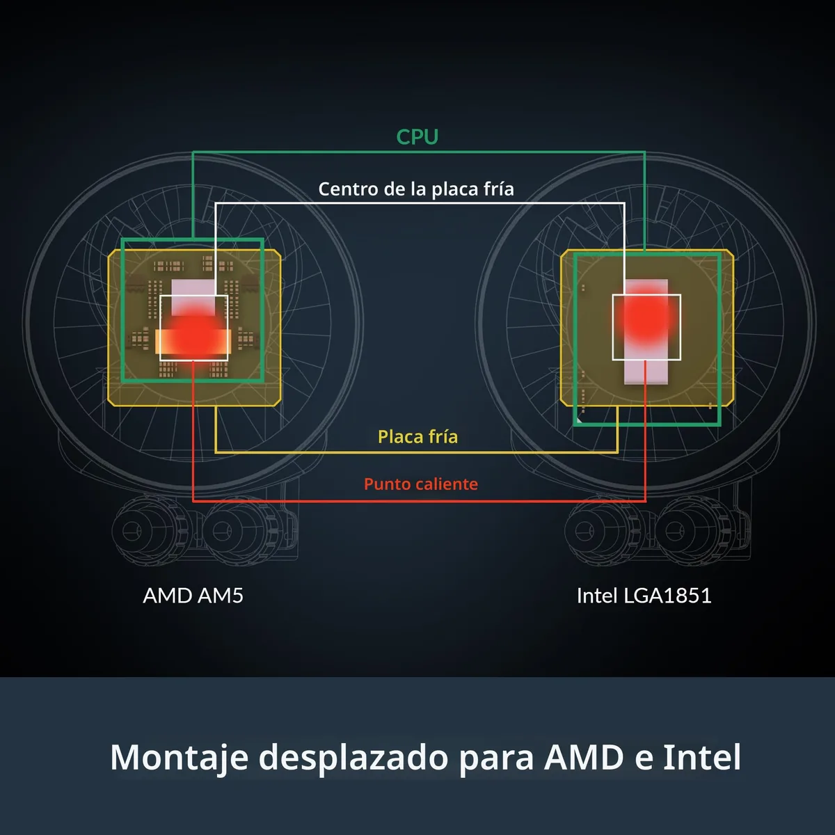 ARCTIC Liquid Freezer III Pro 360 (AIO líquido) foto 4