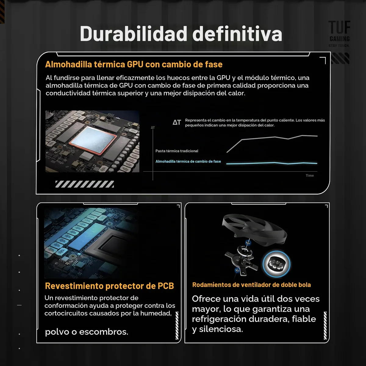ASUS TUF Gaming GeForce RTX 5080 16GB OC foto 3