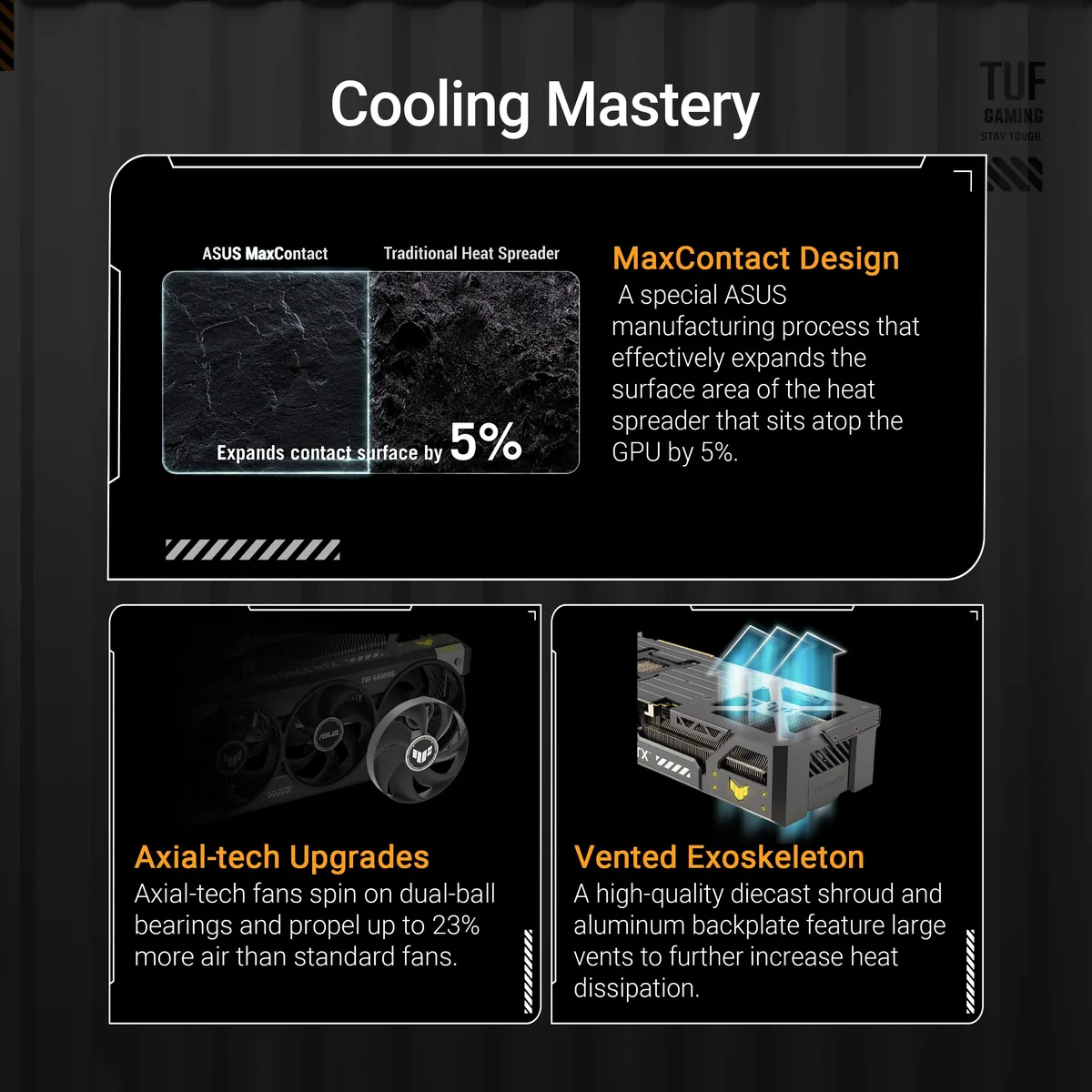 ASUS TUF Gaming GeForce RTX 5080 16GB OC foto 4