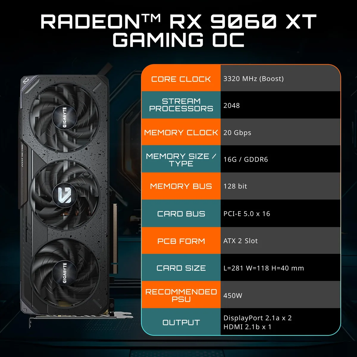 GIGABYTE Radeon RX 9060 XT Gaming OC ICE 16GB foto 2