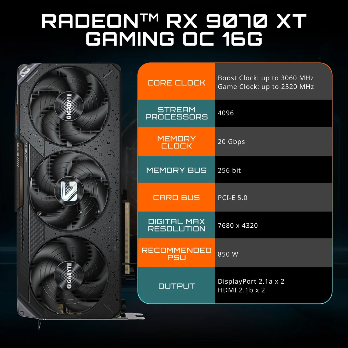 GIGABYTE Radeon RX 9070 XT Gaming OC 16GB foto 2