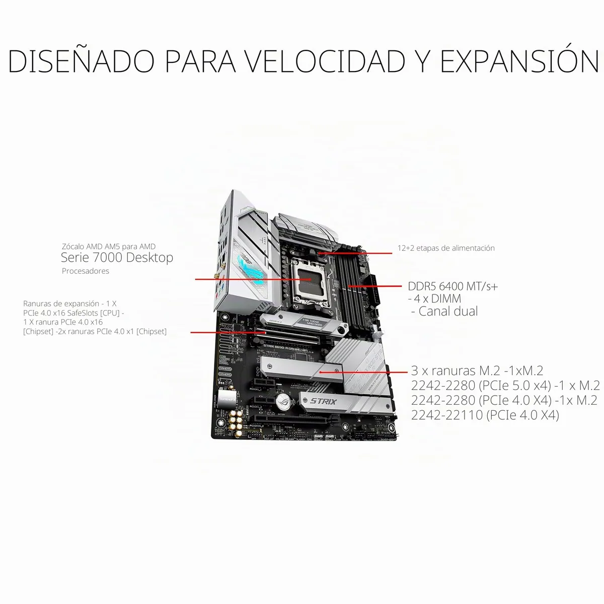ASUS ROG Strix B650-A Gaming WiFi foto 2
