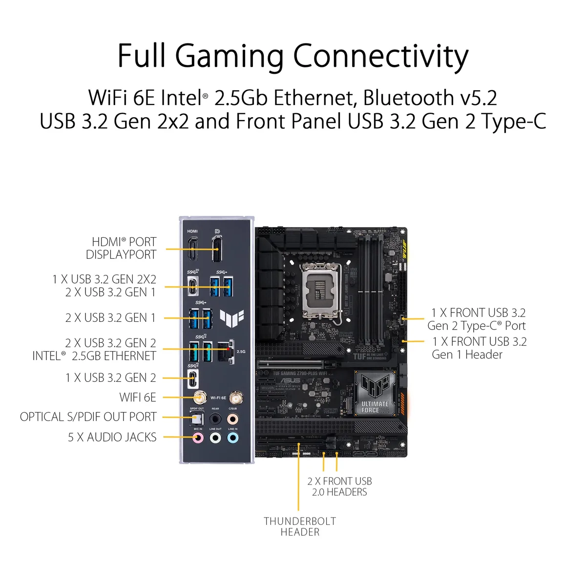 ASUS TUF Gaming Z790-Plus WiFi foto 6