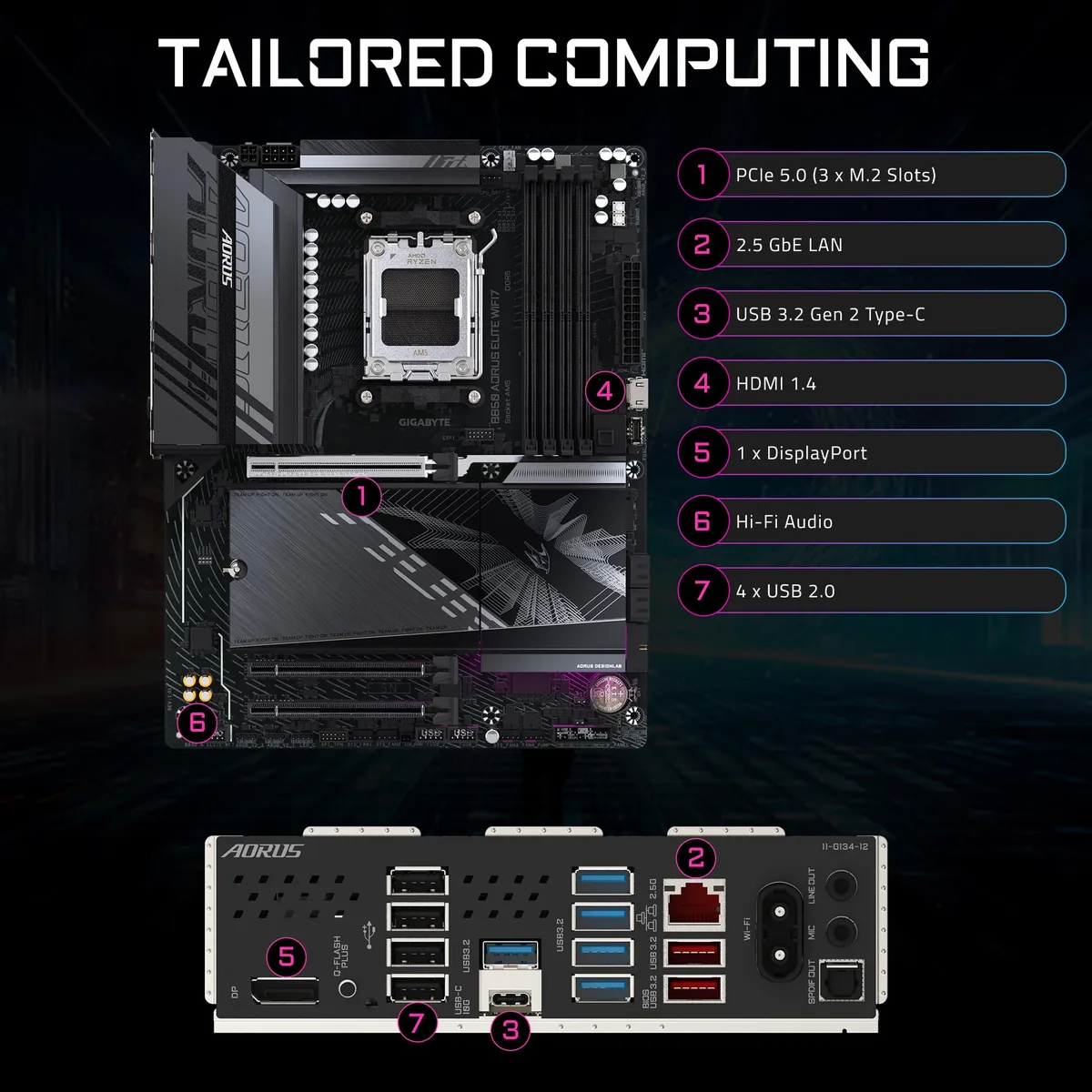 GIGABYTE B850 AORUS Elite WIFI7 foto 3
