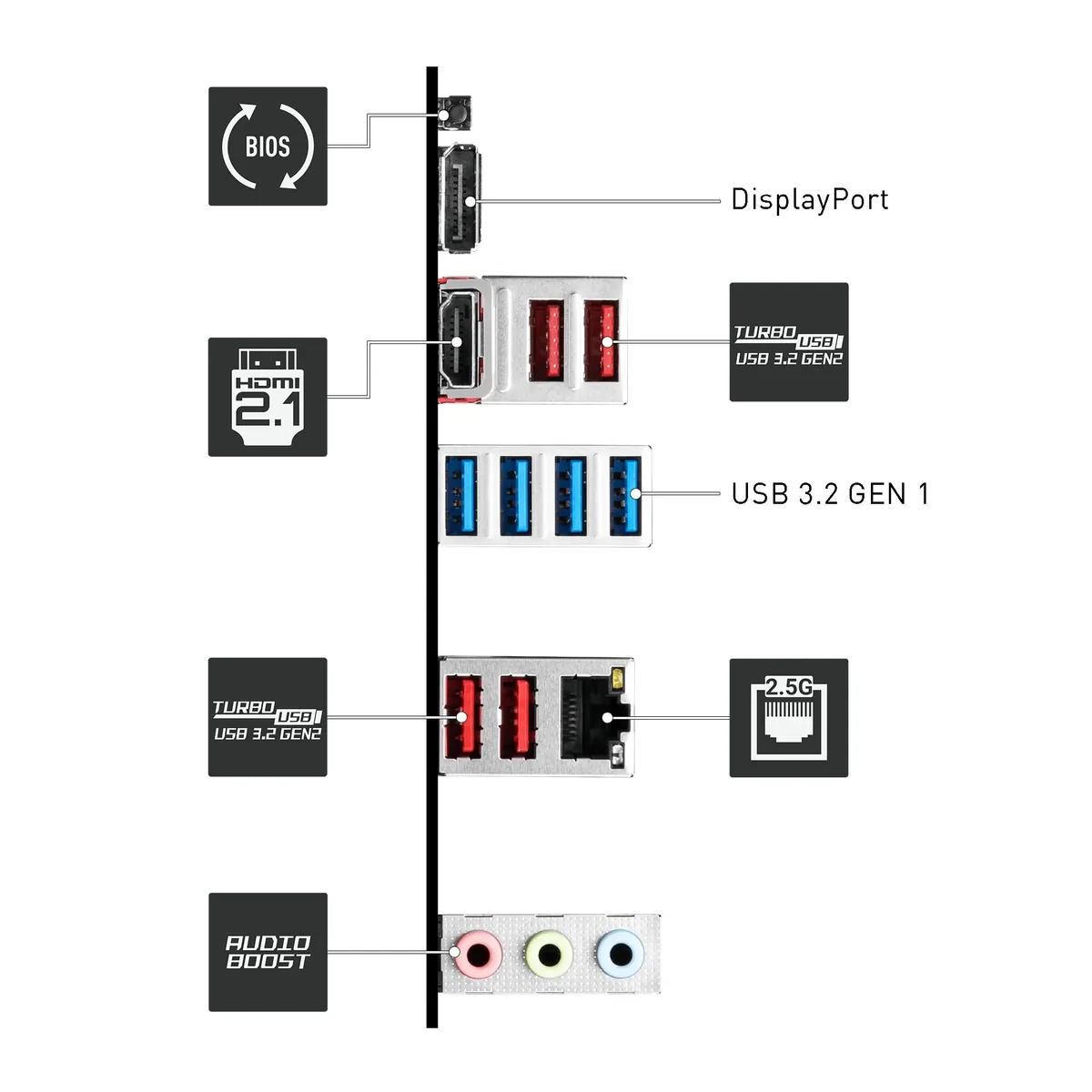 MSI PRO B650M-A WiFi V1 mATX (AM5) foto 6