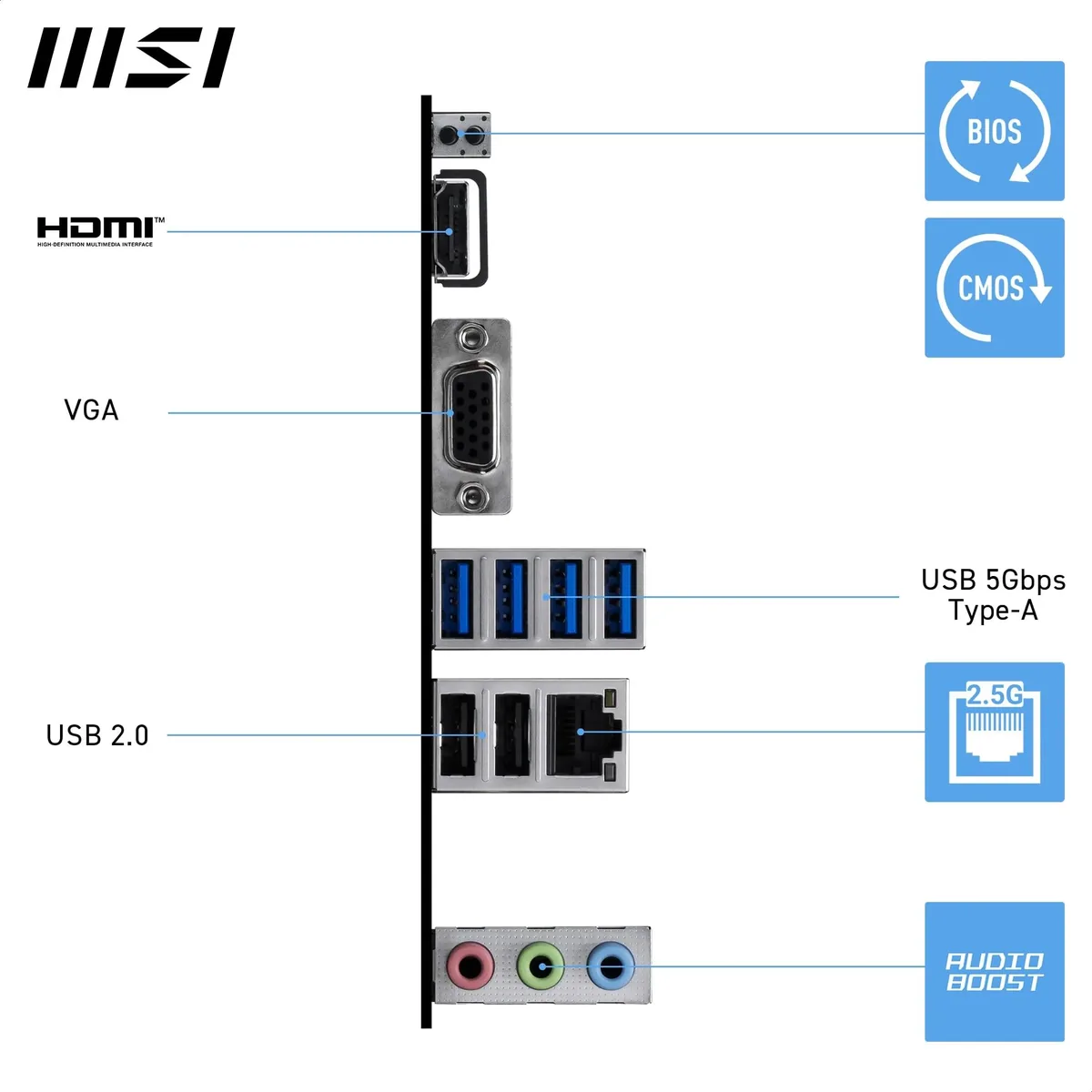 MSI PRO B840M-B mATX (AM5) foto 6
