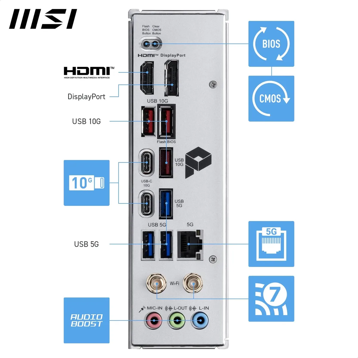 MSI PRO B850M-A WiFi mATX (AM5) foto 6