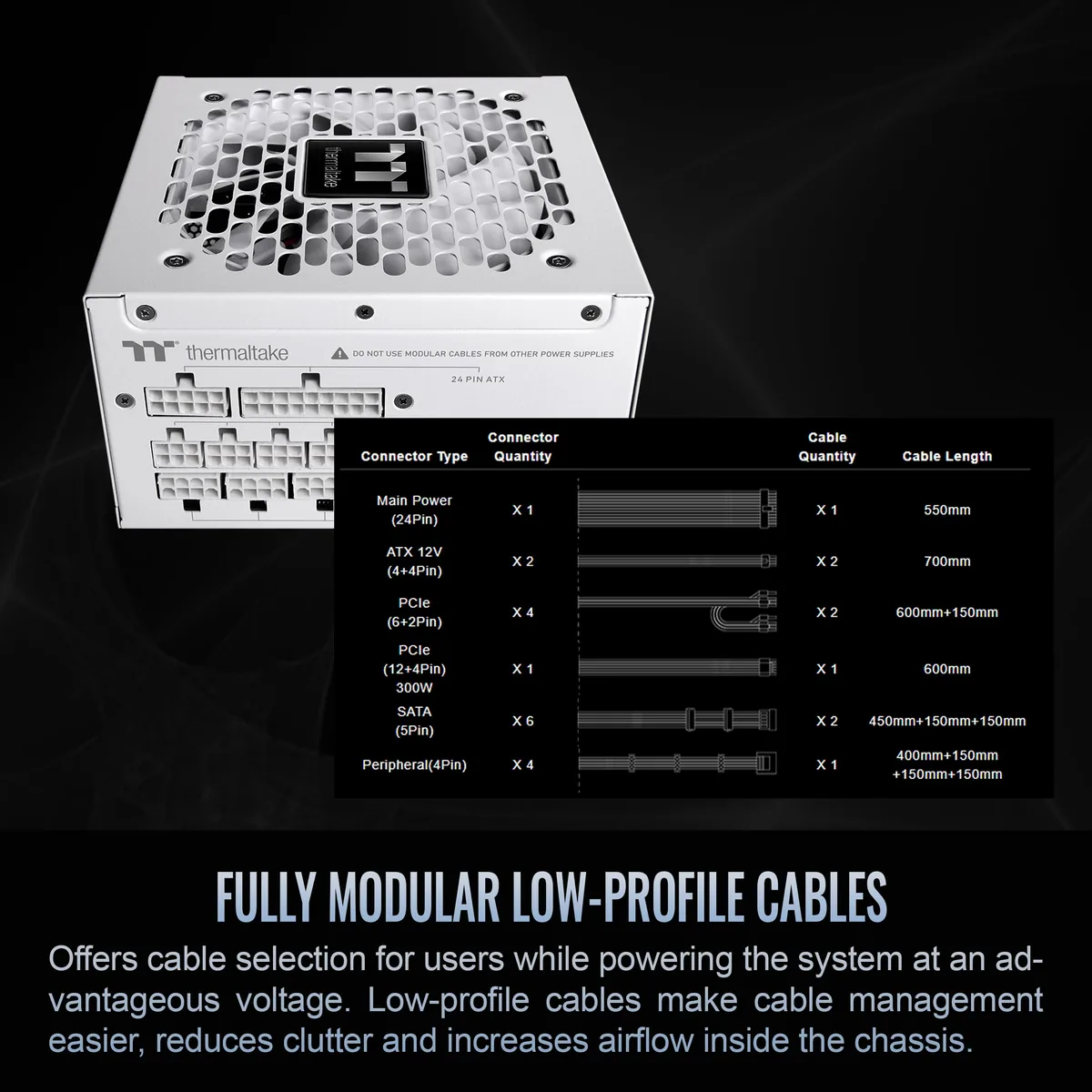 Thermaltake Toughpower GT 850W Snow (blanca) foto 5