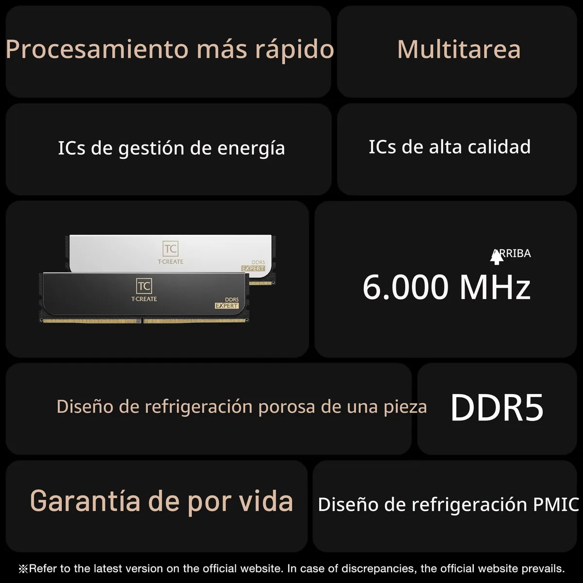 TEAMGROUP T-Create Expert 32GB (2x16) DDR5 6000MHz CL30 foto 2